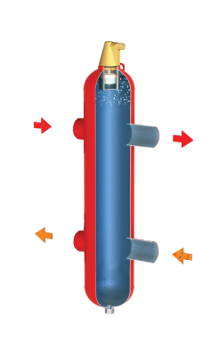 Стрелки гидравлические Гранконнект В Новокузнецке