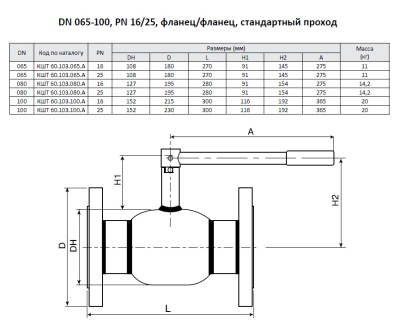Кран шаровой Ballomax КШТ 60.103, Broen В Новокузнецке
